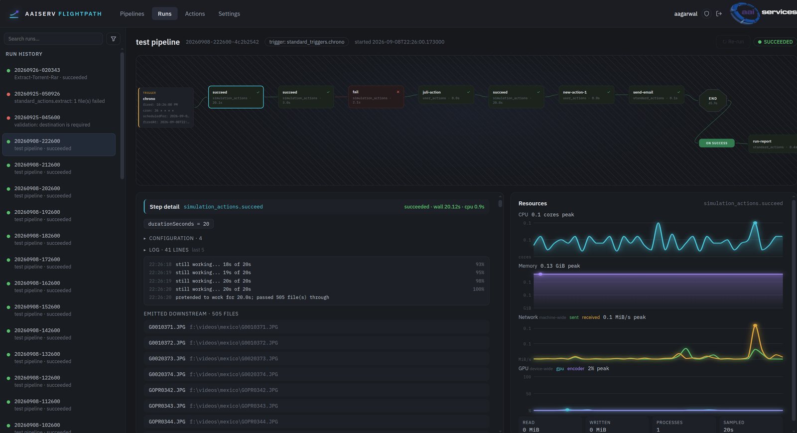 flightpath: a pipeline run DAG with step detail and resource telemetry